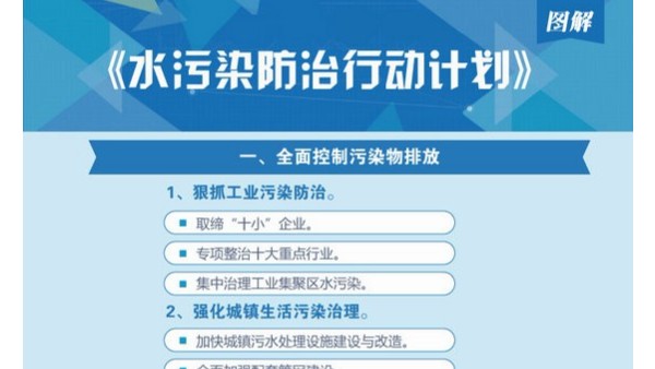 制革行業鉻減量化和封閉循環使用技術——“水十條”解讀